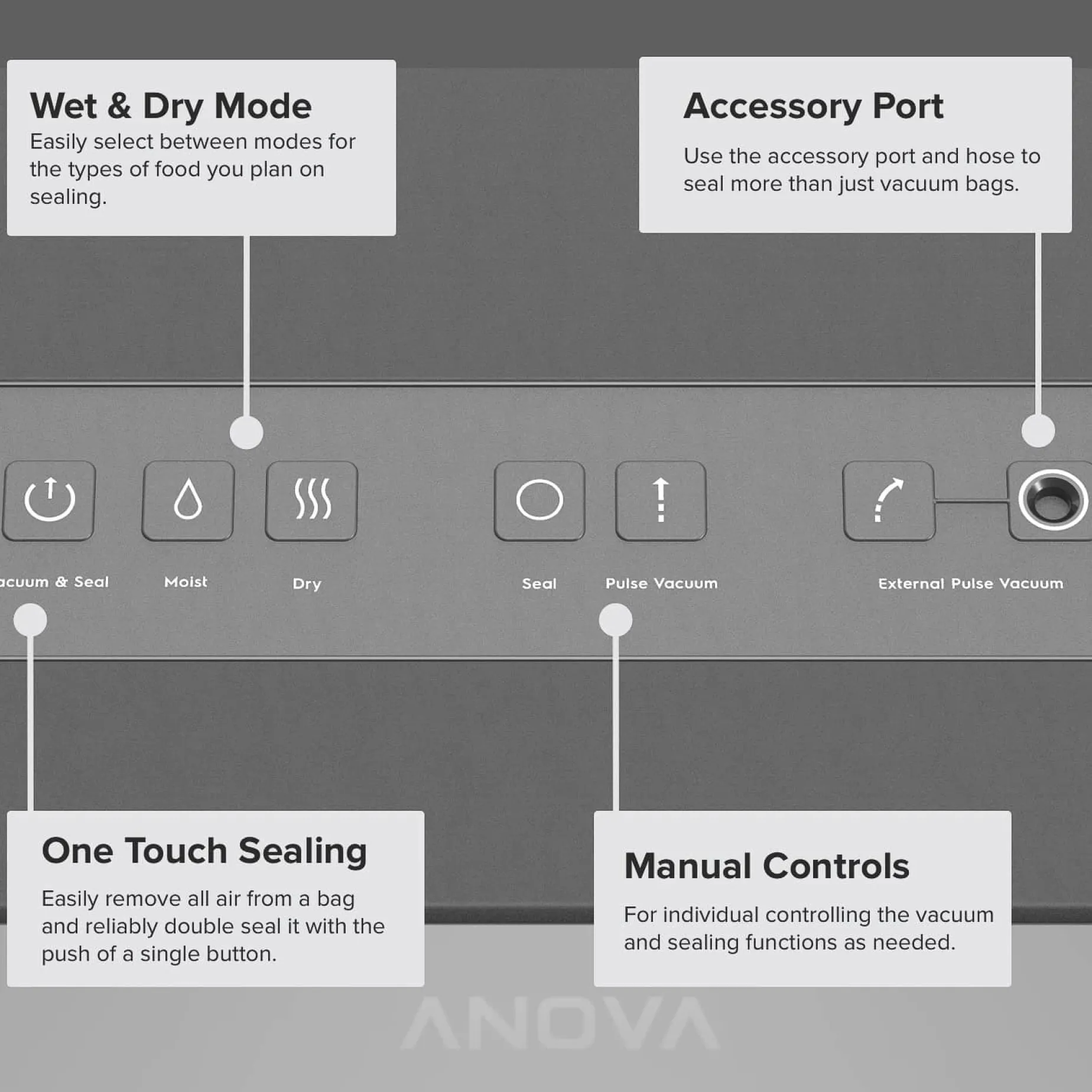 Anova Sous-Vide Professional Vacuum Sealer