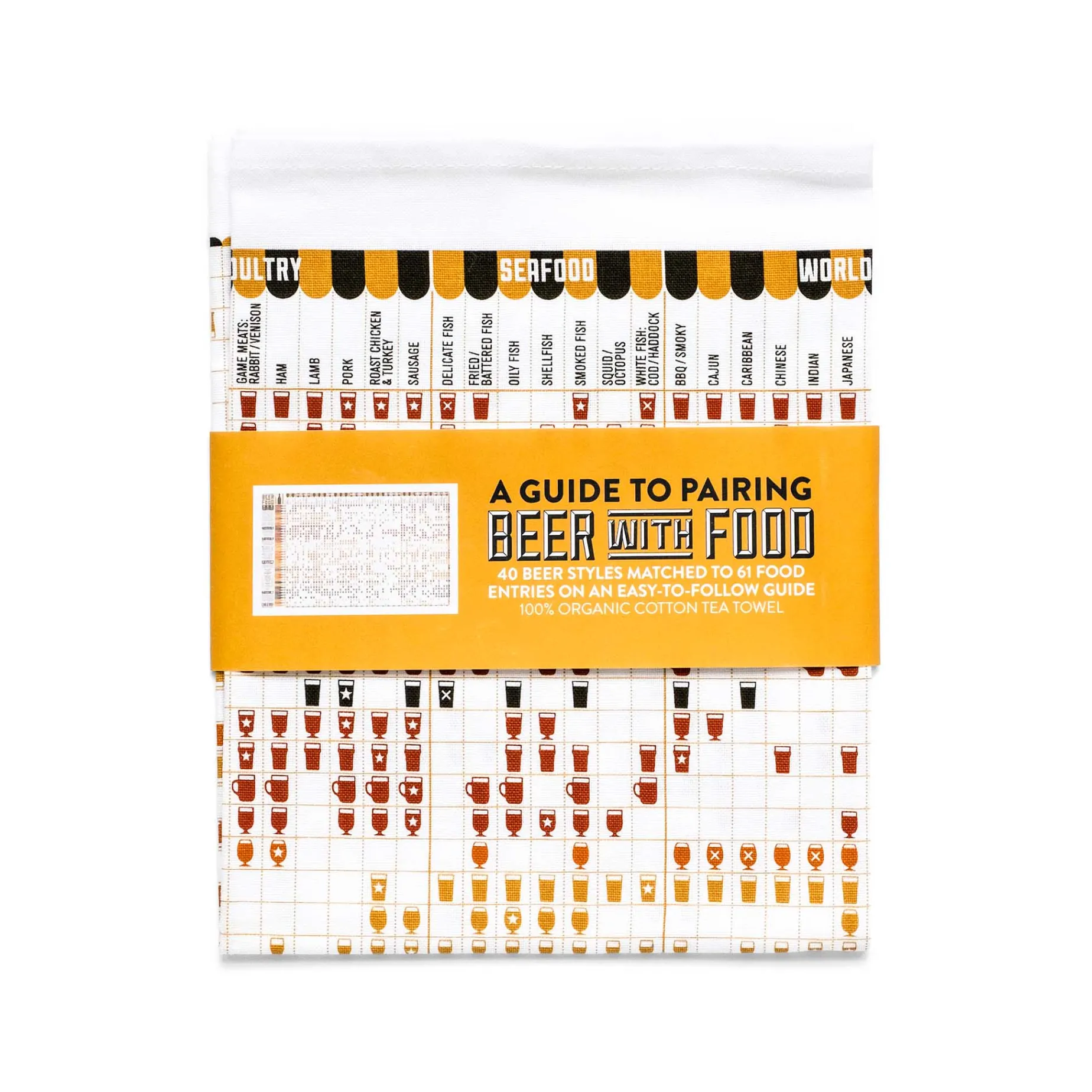 Stuart Gardiner Beer & Food Pairing Guide Tea Towel